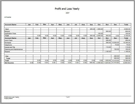 7 Profit And Loss Statement Templates Excel Pdf Formats