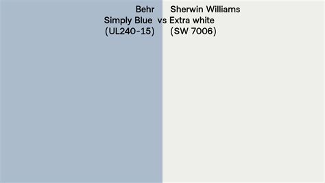 Behr Simply Blue Ul240 15 Vs Sherwin Williams Extra White Sw 7006