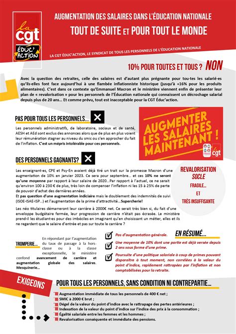 Retraites Salaires Nous Aussi On Peut Passer En Force Faisons Du