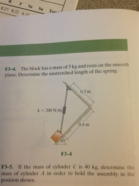 Solved The Block Has A Mass Of Kg And Rests On The Smooth Chegg