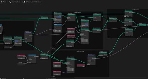 Begineer Need A Specific Tutorial Of Geo Nodes To Understand How They