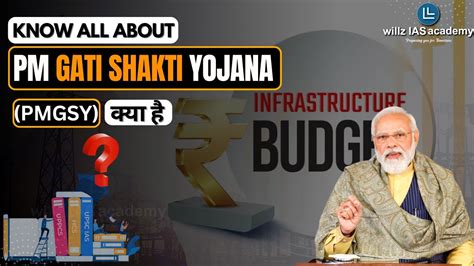 What Is Pm Gati Shakti Yojana Gati Shakti Master Plan To Boost Multi