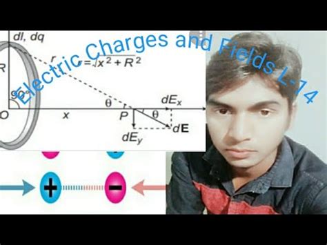 Class Physics Chapter Electric Charges And Fields L