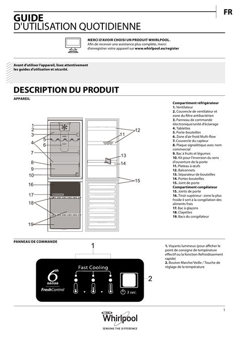 Anecdote Organ Educate Mon Frigo Whirlpool Cong Le Les Aliments