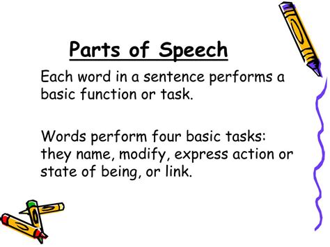 Ppt Parts Of Speech Powerpoint Presentation Free Download Id 7038646