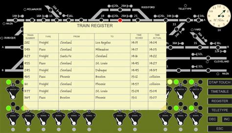 Railroad Dispatcher Web Game Indie Db