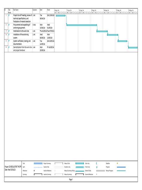 Project Schedule | PDF