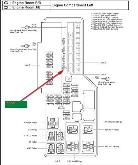 Lexus Es 350 Fuse Box Location