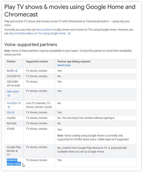 Prime Video will support Google Home commands - 9to5Google