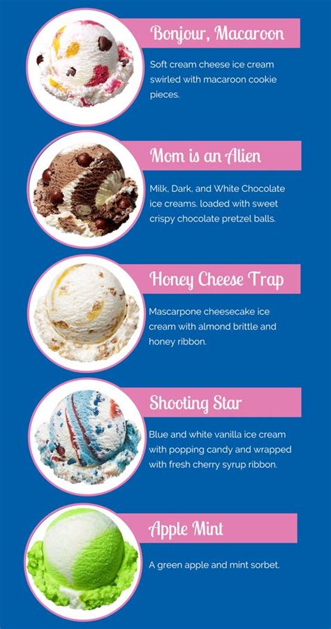 The Inside Scoop on Innovative Baskin-Robbins Flavors from South Korea ...