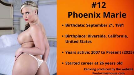 Top 30 Hottest And Sexiest MILF Pornstars