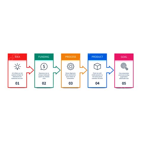 Infographic Chart Process Vector Art Png Process Chart Infographic Presentation Template