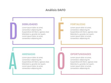 Plantillas De Dafo Gratis Y Personalizables Canva