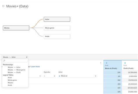 Relationships In Tableau Naukri Code