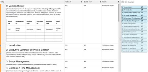 Project Management Plan Document