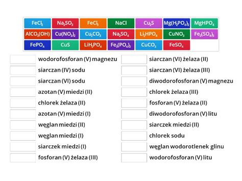 Wzory I Nazwy Soli Dopasuj Wz R Soli Do Jej Nazwy Po Cz W Pary
