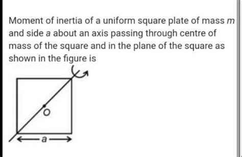 Moment Of Inertia Of A Uniform Square Plate Of Mass M And Side A About An