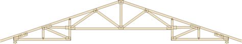 Truss Types - Prairie Truss