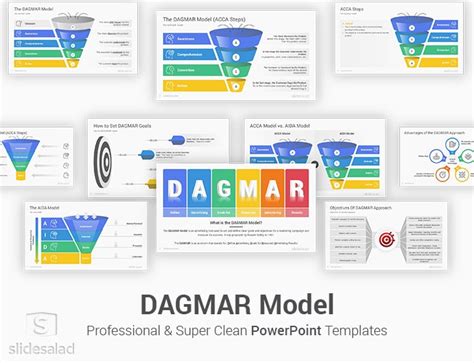 DAGMAR Model PowerPoint Template Designs SlideSalad, 40% OFF