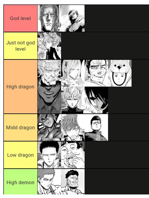 The Objectively Correct One Punch Man S Class Power Tier List Ronepunchman