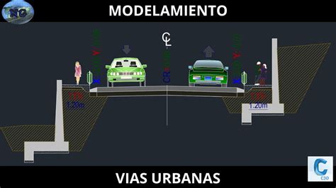 Curso Modelamiento Vías Urbanas Pistas y Veredas con Civil 3D YouTube