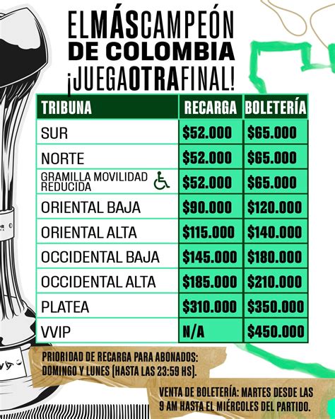 Esto Valen Las Boletas Para La Final De La Liga BetPlay Dimayor Ruta