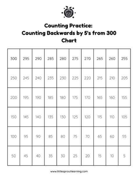 Counting Backwards By 5s Little Sprout Art Learning Lab