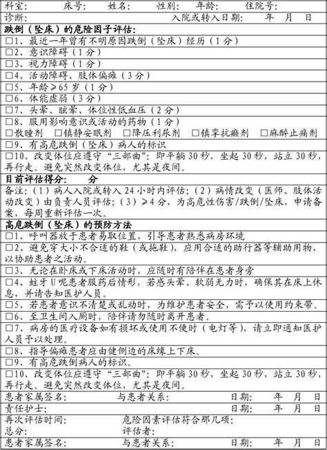 住院患者跌倒坠床风险评估表word文档在线阅读与下载无忧文档