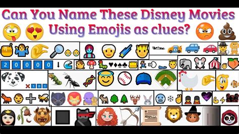 mel gennemførlig Bevise guess the disney movie by emoji fragment Hejse ...