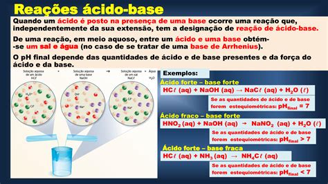 SOLUTION Pp 11 Titula Es Cido Base Vreduzida Studypool