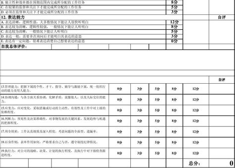 员工绩效自评表word文档在线阅读与下载免费文档