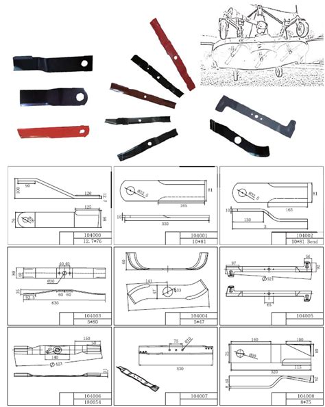 Lawn Mower Blade - China Manufacturer, Supplier, Exporter.