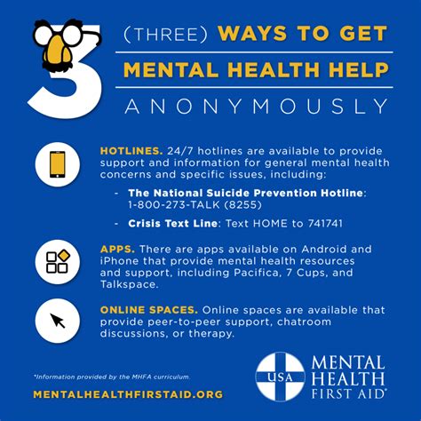 Mental Health Help 4 Steps To Help A Loved One Struggling With A Mental