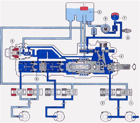 Agregat Hydrauliczny Teves MK II