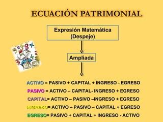 Ecuación Patrimonial PPT