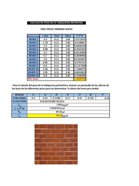 Hoja Excel Para El Predimensionamiento Elementos Estructurales De Una Edificación Diseño De