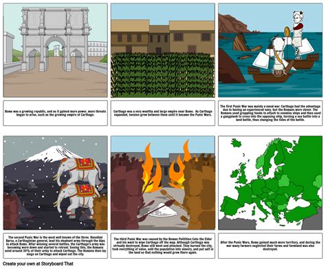 Punic Wars Storyboard By 2bc44788