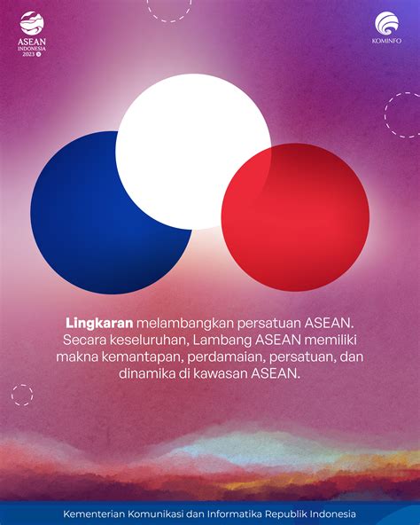 MAKNA LAMBANG ASEAN