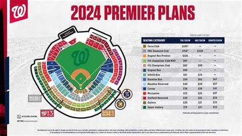 Nats Seating Map Cabinets Matttroy