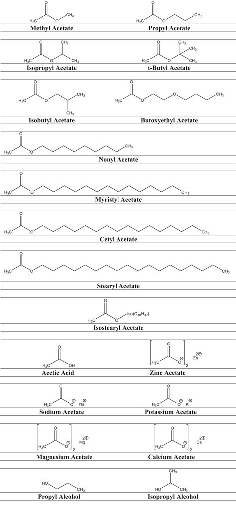 Methyl Acetate Boiling Point