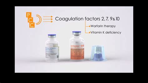 Prothrombin Complex Concentrate Pcc Reconstitution Video Youtube