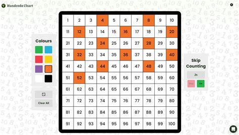 Interactive Hundreds Chart Teach Starter