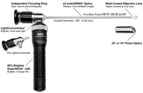 Borescopes Remote Visual Inspection Rigid Borescopes Hawkeye