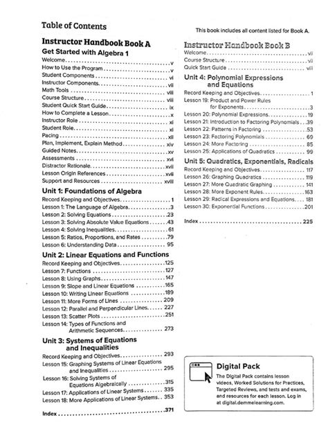 Math U See Algebra 1 Principles Of Secondary Mathematics Instructor