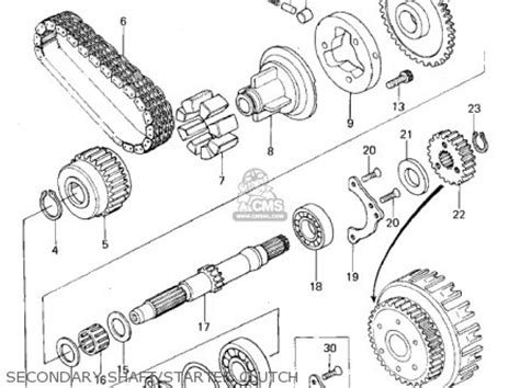 Kawasaki Kz B Usa Canada Mph Kph Parts Lists And Schematics