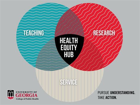 UGA College of Public Health launches initiative to tackle health ...