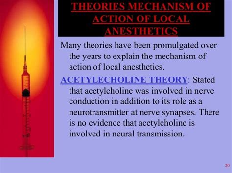 Local Anesthesia In Dentistry