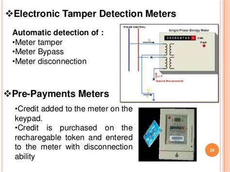 Electricity Meter How To Bypass Prepaid Electricity Meter