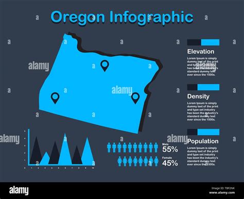 Estado de Oregón Estados Unidos Mapa con conjunto de elementos