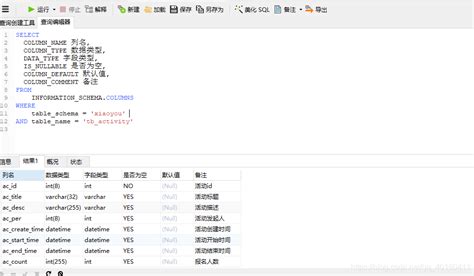 Navicat中导出数据表结构为word格式 Navicat导出表结构到word Csdn博客